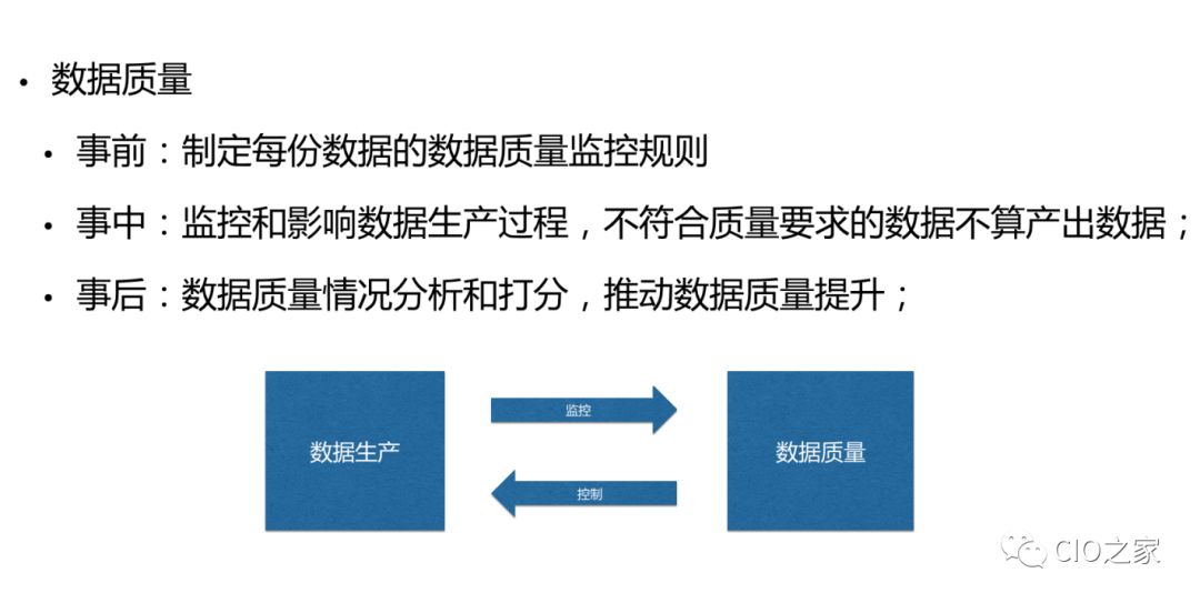 企业大数据平台的数据仓库架构