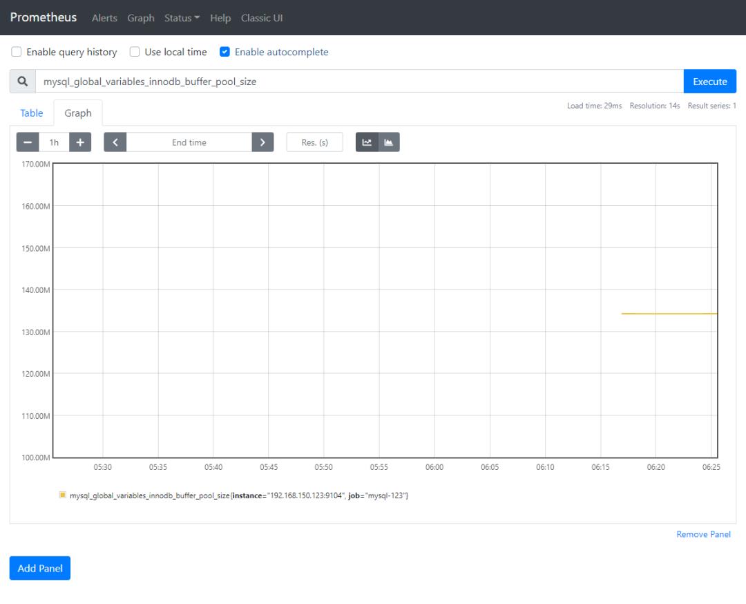 MySQL 监控 第01期：Prometheus+Grafana 监控 MySQL