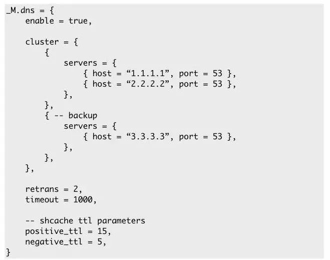 张超：又拍云 OpenResty / Nginx 服务优化实践