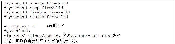 GPFS 分布式文件系统在云计算环境中的实践