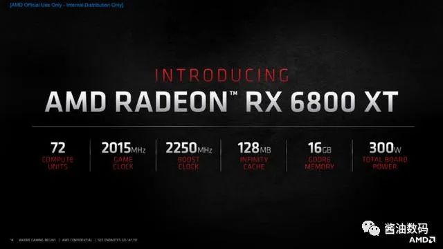 A卡翻身了！AMD RX 6900XT追上RTX 3090了