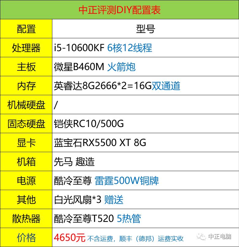 A卡新卡皇-虚空神物RX6900 XT，i5-10600KF、趣造机箱方案展示