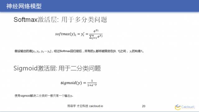 直播实录｜大牛教你如何用 TensorFlow 亲手搭建一套图像识别模块