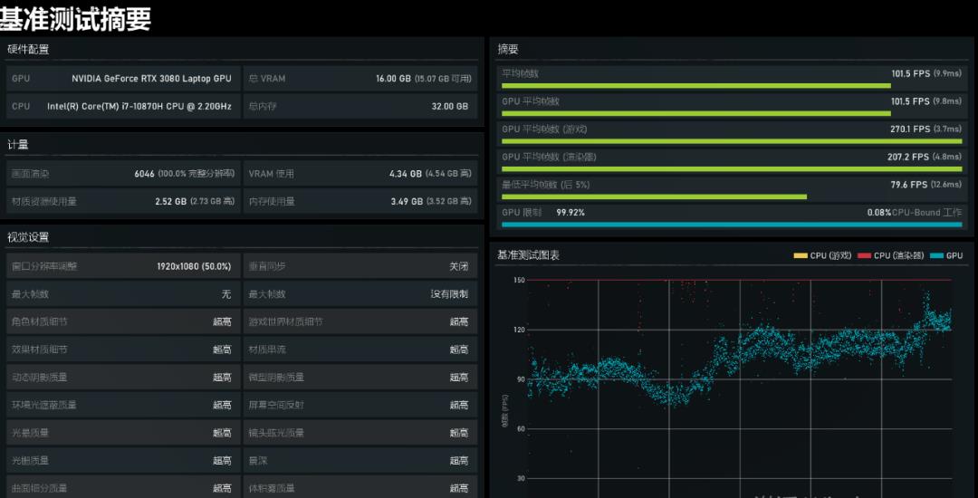 RTX 3080 Laptop GPU高能登场！雷神P1轻薄旗舰游戏本评测