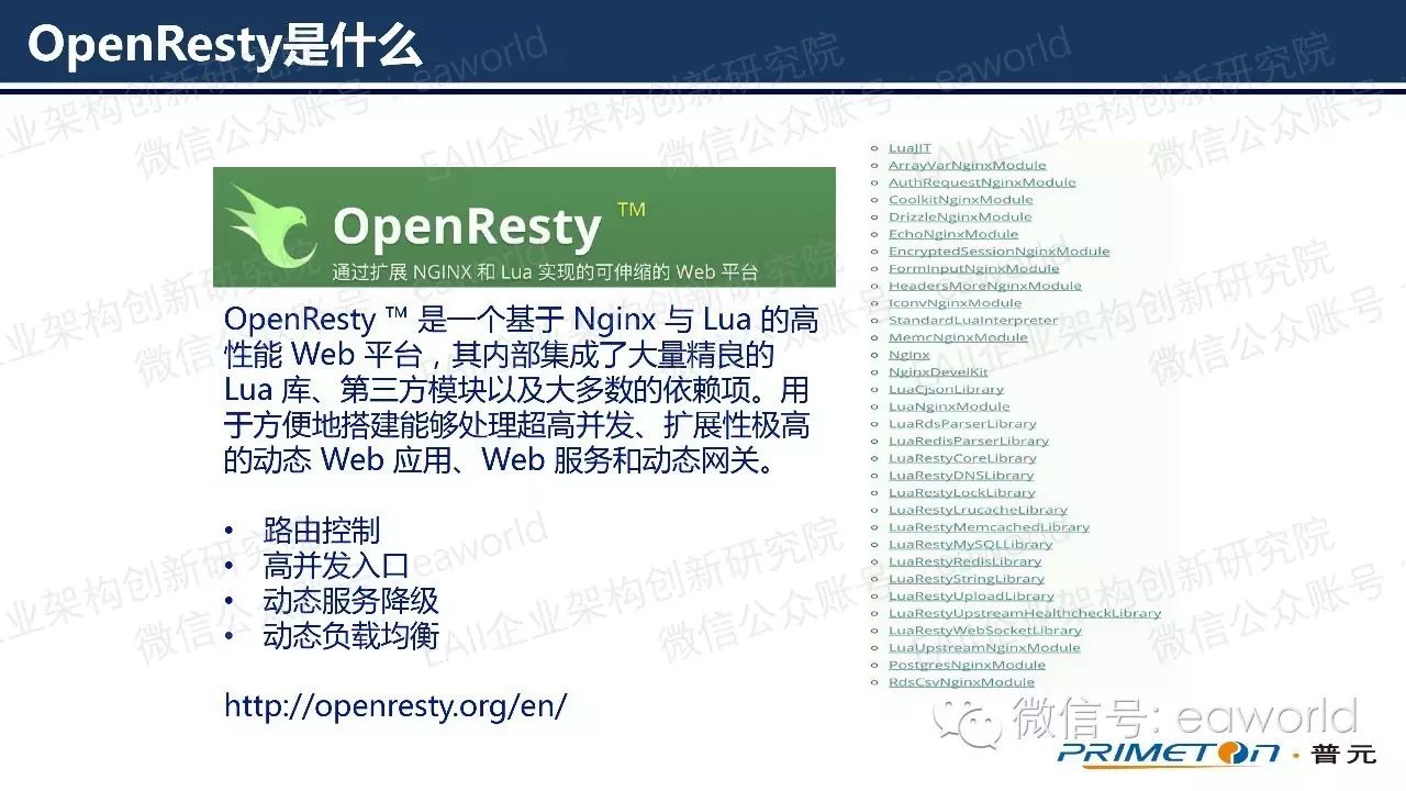 微服务动态路由实现：OpenResty+K8s