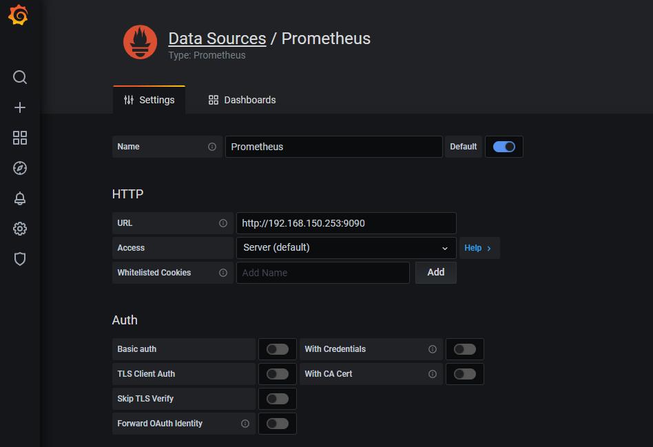 MySQL 监控 第01期：Prometheus+Grafana 监控 MySQL