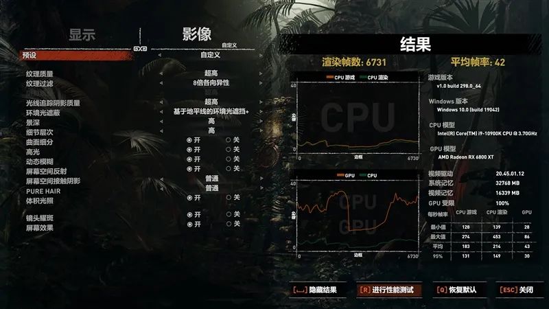 RTX 3080出生两个月卒！Radeon RX 6800/6800 XT首发评测