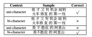 原创丨一种基于间隙的超深卷积网络中文分词框架