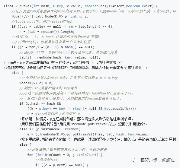 HashMap，HashTable和ConcurrentHashMap的基本原理与实现