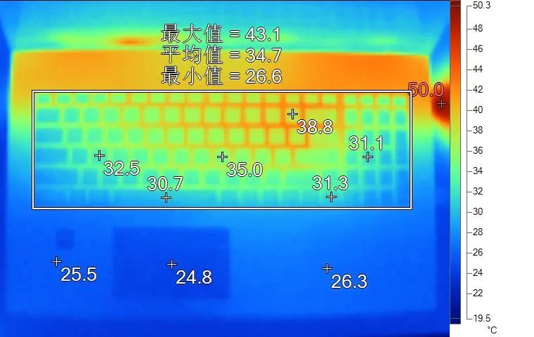 聊一款高功耗RTX3080的旗舰级游戏本