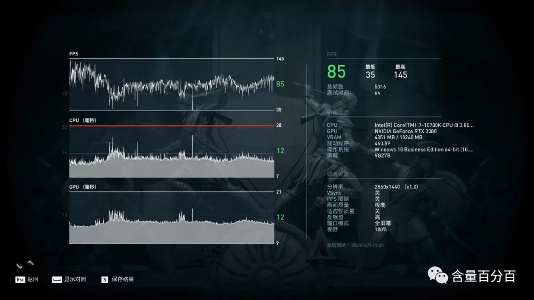 显卡转接线会带来多大的性能损失？用RTX3080显卡数据点评