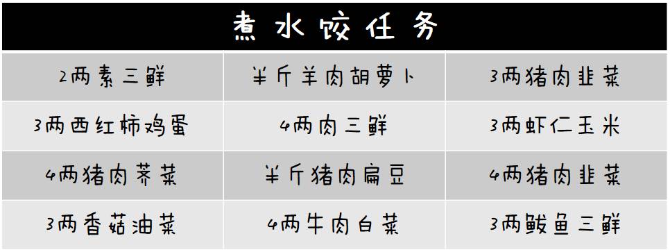 煮饺子和MESOS之间妙不可言的关系