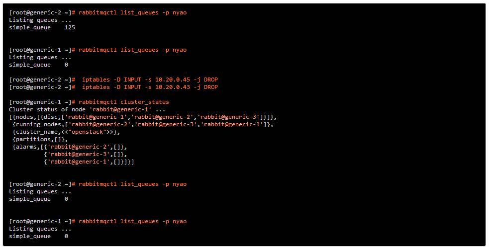 UOS 4.0 - RabbitMQ 高级特性（测试篇）