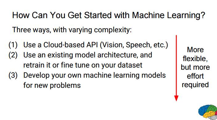 重磅｜2016 ScaledML会议演讲合辑：谷歌Jeff Dean讲解TensorFlow，微软陆奇解读FPGA（附PPT）