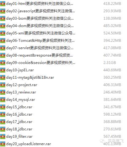 黑马javaweb10期（web前端+jsp+mybatis+ssh+_Activity+数据库+Maven+lucene）