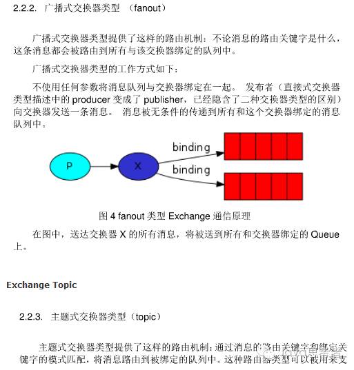 rabbitMq基本原理
