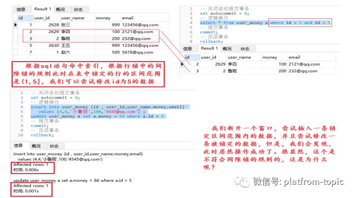 浅谈数据库共享锁与排它锁