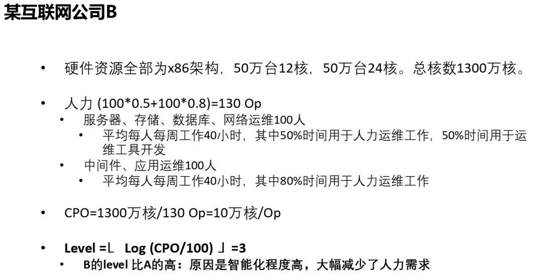 无人运维遥不可及？让我们从AIOps建立运维大脑说起