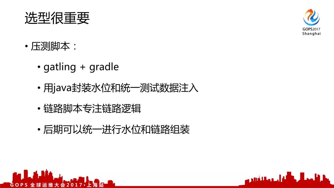 2天快速搭建一个互联网电商全链路压测平台