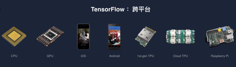 开源两年多，TensorFlow 如何影响普通人的生活？