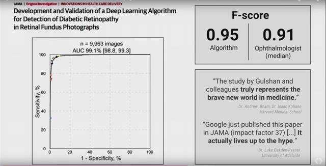 史上最全：TensorFlow 好玩的技术、应用和你不知道的黑科技