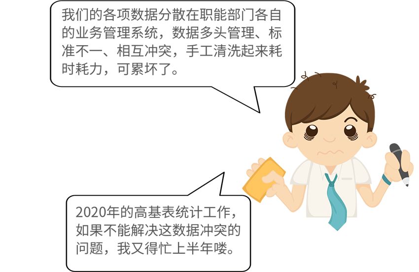 百源汇于数据仓库，莫让数据“流浪地球”丨教育统计优秀案例②