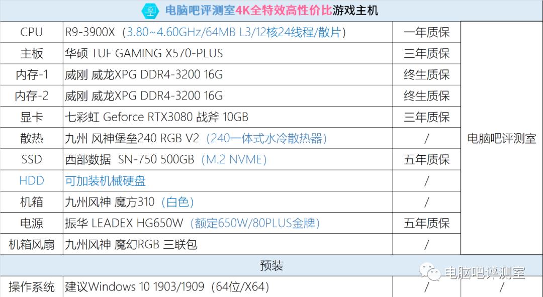 【脑吧小铺】RTX3080显卡销售开始预定！