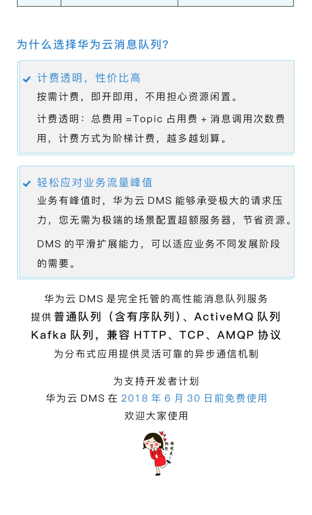 【解救程序员系列】ActiveMQ可以轻松上云啦