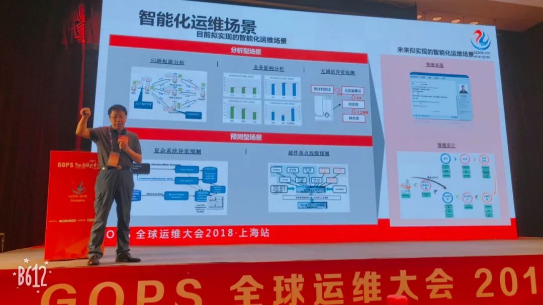 AIOps，未来已来！GOPS2018·上海站实录（附大会PPT）