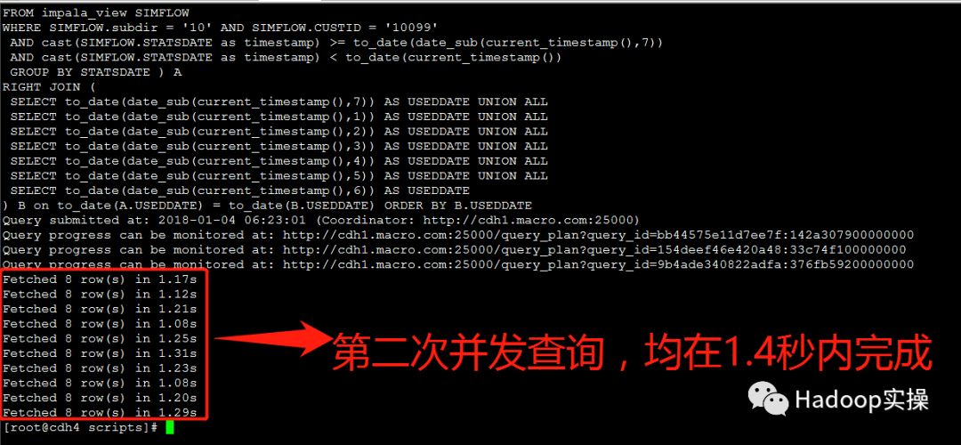 Impala并发查询缓慢问题解决方案