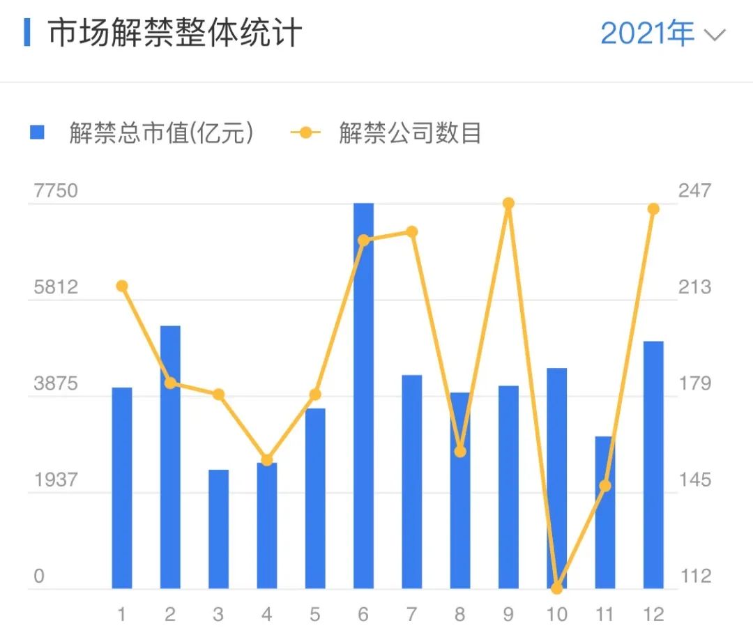 比特币们突发崩盘式暴跌，近50万人爆仓400亿！这些大事件影响下周股市