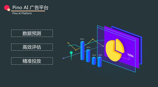 浜笢濡備綍鐜╄浆TensorFlow?