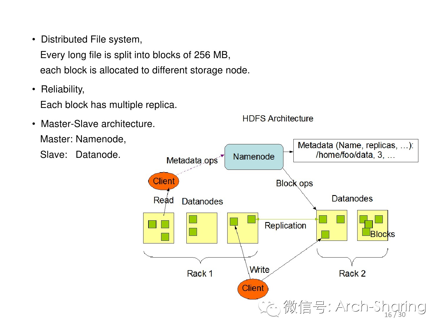 Google分布式文件系统（GFS）