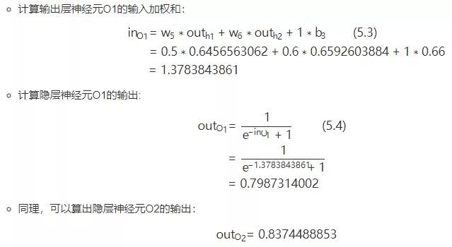 AI从入门到放弃：BP神经网络算法推导及代码实现笔记