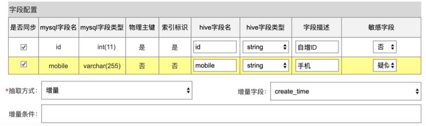 马蜂窝数据仓库的架构、模型与应用实践