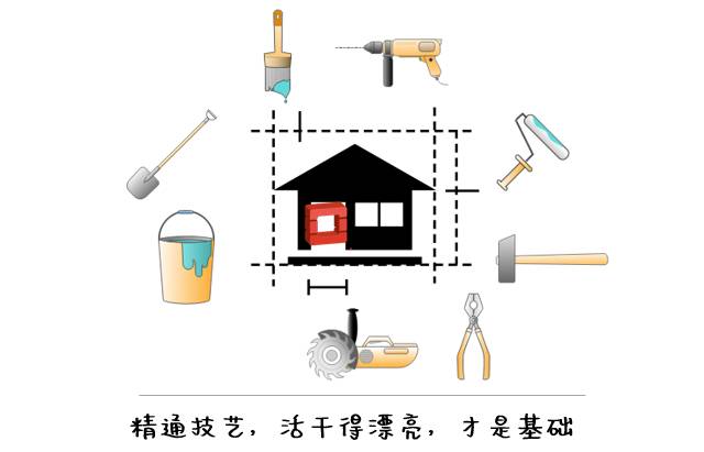 我是一栋神秘的OpenStack私人会所