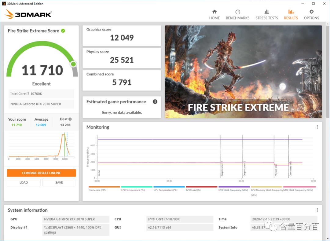 体积更大、性能与散热更强的技嘉RTX3080 XTREME大雕开箱，附RTX2070s对比评测