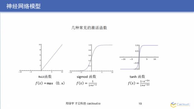 直播实录｜大牛教你如何用 TensorFlow 亲手搭建一套图像识别模块