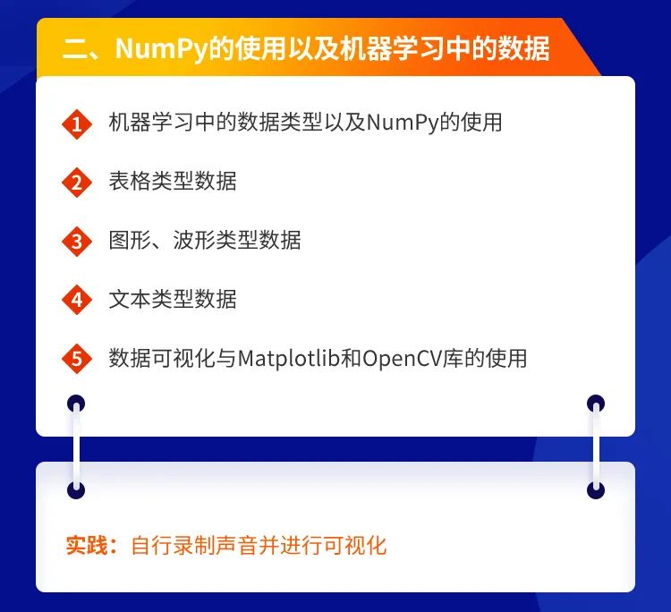 7天掌握神经网络？AI算法实战营来了！带你轻松掌握机器学习+神经网络算法（手慢无）