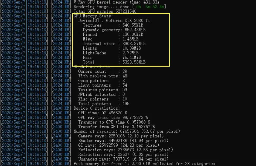 30系显卡生产力怎么样？RTX 3080 GPU渲染评测