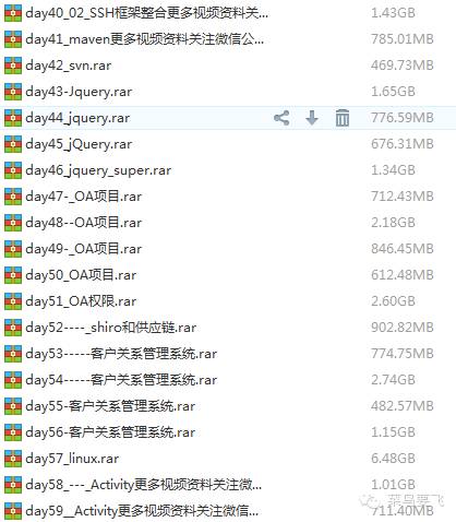 黑马javaweb10期（web前端+jsp+mybatis+ssh+_Activity+数据库+Maven+lucene）