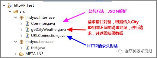 APP接口自动化测试JAVA+TestNG之HTTP接口测试实例