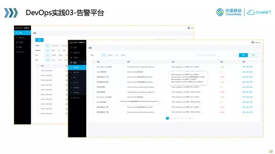 物联网业务的 cloud native 实践与探索