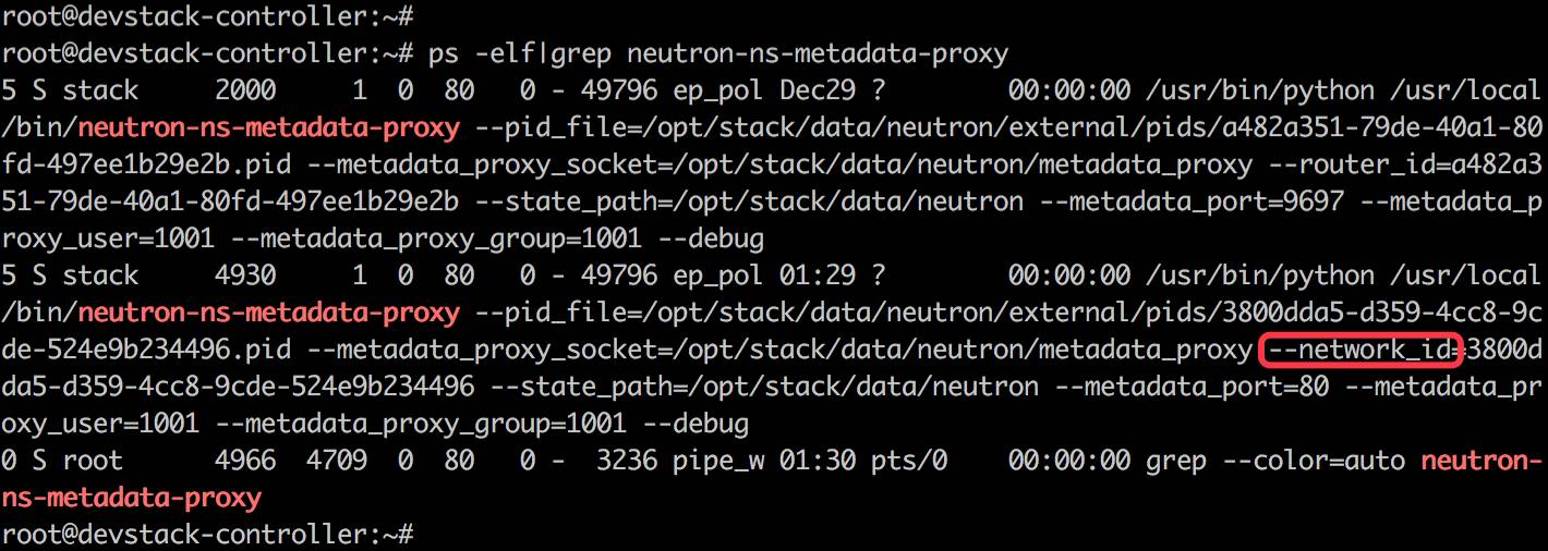 通过 dhcp-agent 访问 Metadata - 每天5分钟玩转 OpenStack（168）