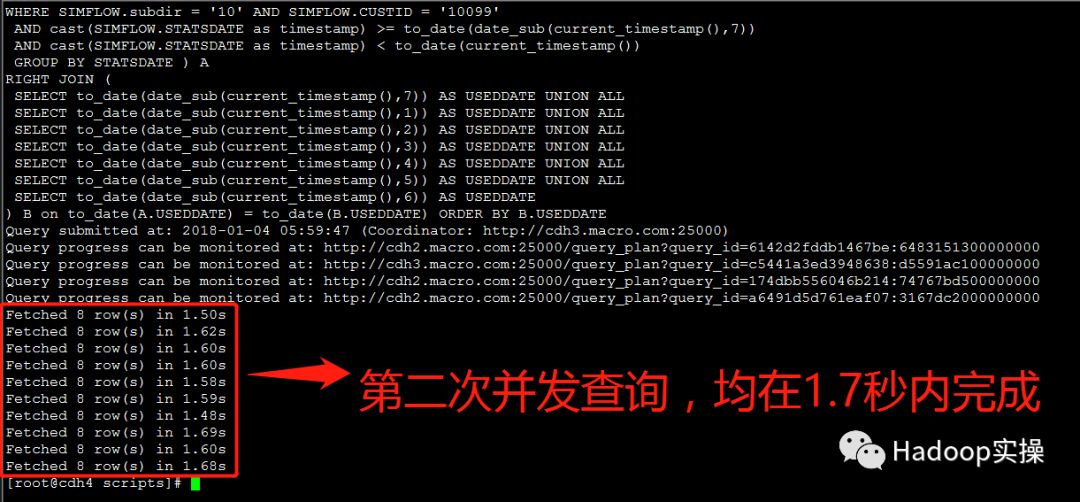 Impala并发查询缓慢问题解决方案