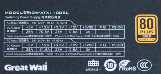 2021年第一次装机，i7+RTX3080，这次为梦想游戏《赛博朋克2077》