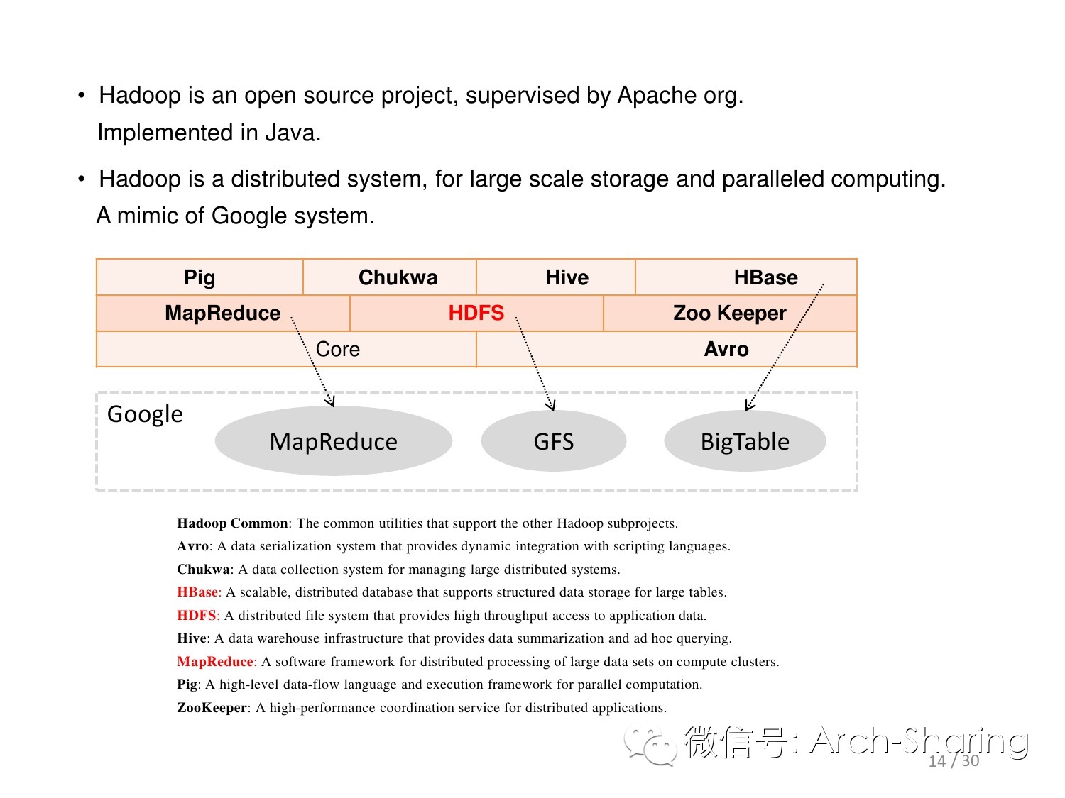 Google分布式文件系统（GFS）