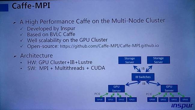 浪潮发布新版Caffe-MPI，较谷歌TensorFlow性能翻倍