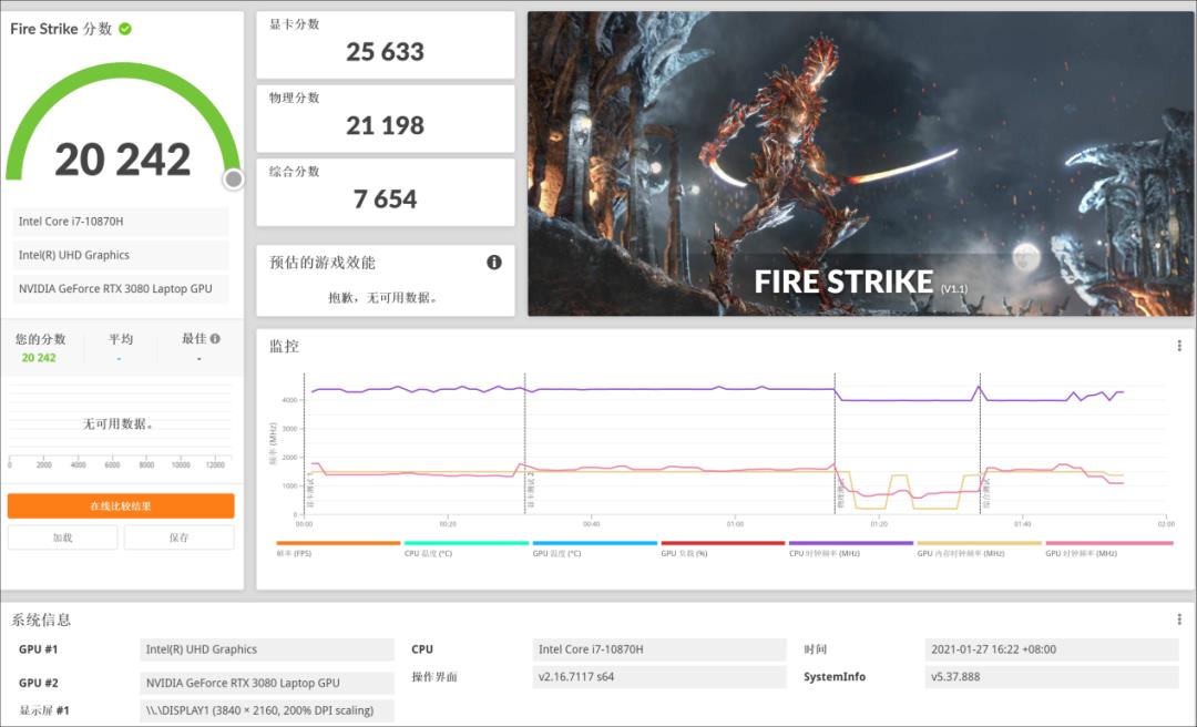 RTX 3080 Laptop GPU高能登场！雷神P1轻薄旗舰游戏本评测