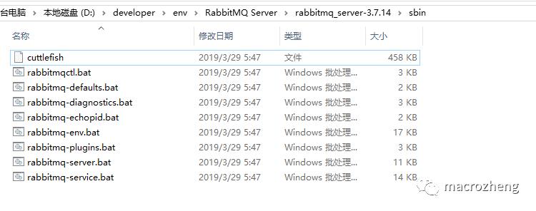 花了3天总结的RabbitMQ实用技巧，有点东西！